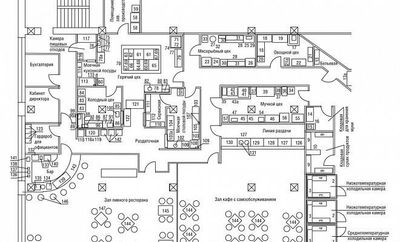 Проектирование общепита, расстановка оборудования, планировка кухни.
