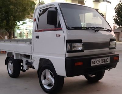 Labo 2014 yili Metan gaz 2014 yili Benzi