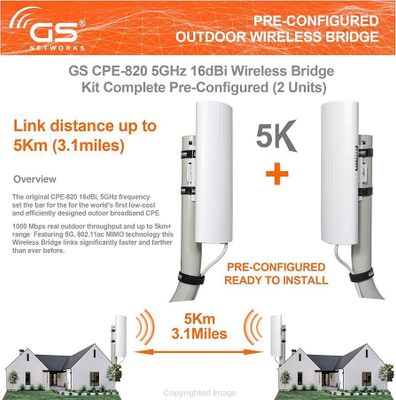 GS CPE‑820 5GHz 16dBi Wireless Bridge