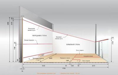 Skvosh. Проектирование, поставка и полная инсталляция сквош корта.