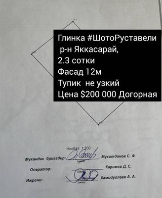 Глинка*Шото Руставели земля 2.3 сотки под