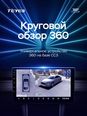 CC3 2K 360 градус 9дюйм камера