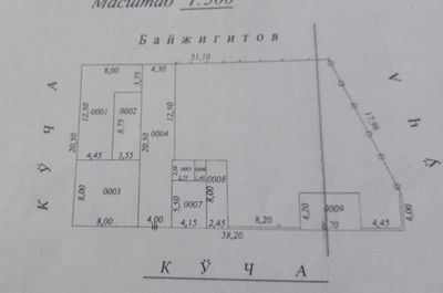 Чингильды, Мирзо Улугбекский район Продаётся земельный участок