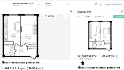 Ипотека, котлован! Новострой 2026г. 1/2/9 ав.газоблок 38м². Т/ц Компас