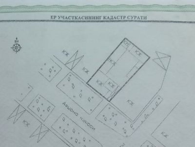 Махалла Катта Козиробод 3.84 соту уй сотилади