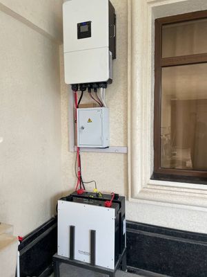 Quyoshpanelar siz oxtargan sipat