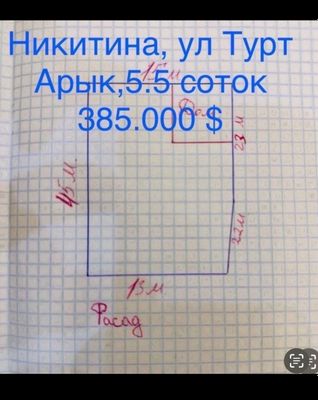 Никитина Турт арык