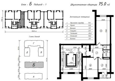 ЖК Poytaxt Махтумкули 3-комнатная 6-этаж 75м2 КОРОБКА КАДАСТРОМ срочно