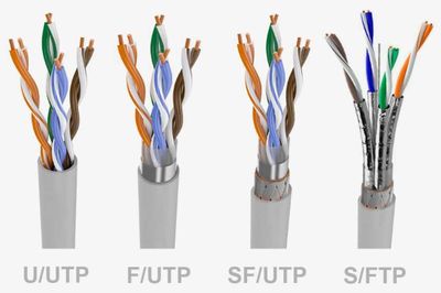 Кабель - UTP-FTP (305m бухта) CAT-5E - CAT-6E - CAT-7E
