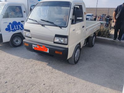 Labo 2021 xolati yaxshi shumaizalatsiya bolgan