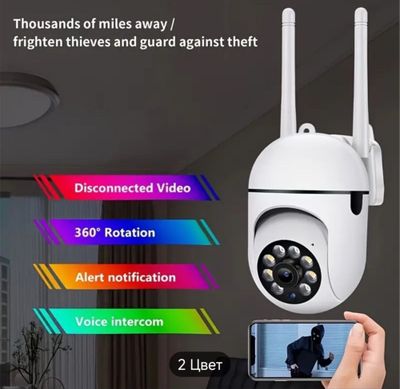 Умная поворотная камера с Wi-Fi, Full HD,