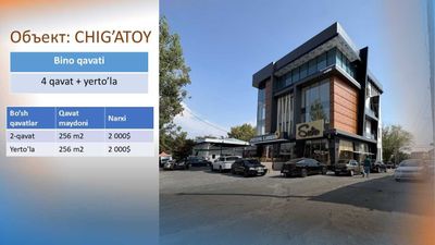 Chig'atoy (Noturar bino ARENDA)