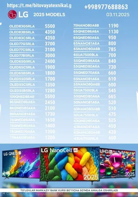 Телевизоры LG Модельный Ряд 2025года