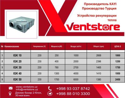 Устройство рекуперации тепла IGK 10,20,30,40,50.