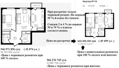 Новостройка на 2026 г. 2/9/9 с отделкой. Или с ремонтом! 51 м². Компас