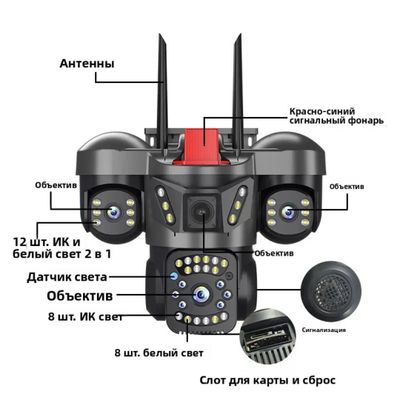 3 кузлик сим карта лиги 4g camera