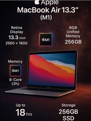 Yangi MacBook M1 Air