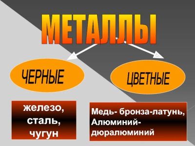 Металлолом метал mital