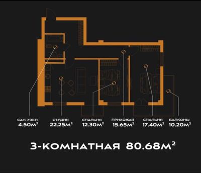 Продается 3-х комнатная в ЖК «Loft Residence» ID: 1750