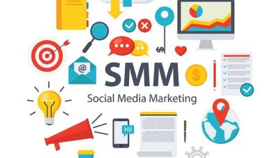 SMM Marketing Xizmatlari Target, Google Ads, kontekst reklama