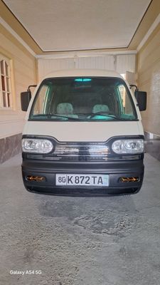 Damas 2020 xolati ideal
