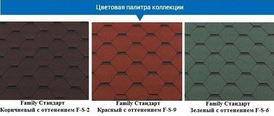 Гибкая черепица ROOFSHIELD, Российское производство