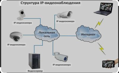 Срочно монтажёр кере