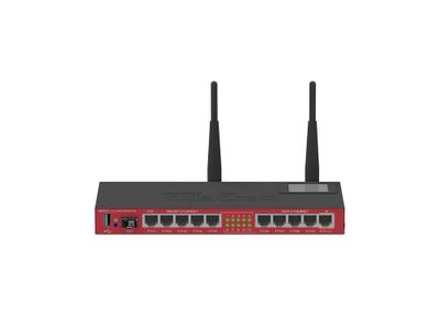 MikroTik RB2011UiAS-2HnD-IN