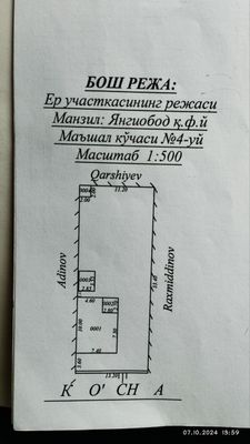 Продажа 7сот.земли под строительство