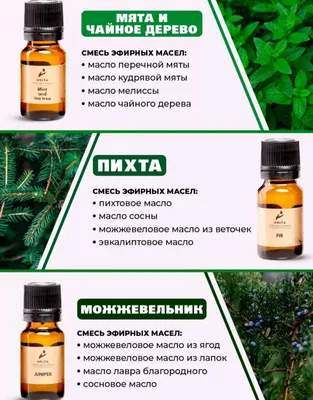 Эфирные масла, ароматизаторы для бани и сауны. Пихта, мята и др