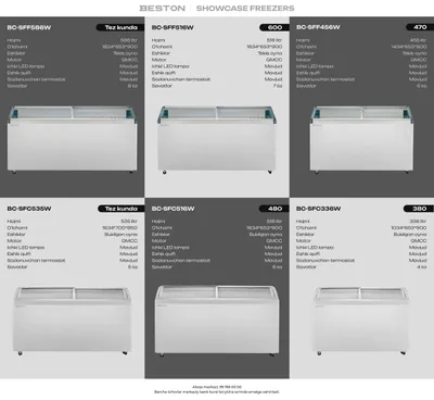 МОРОЗИЛЬНИКИ BESTON Оптом и в Розницу ДИЛЕР