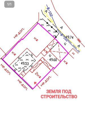 Земля под строительство