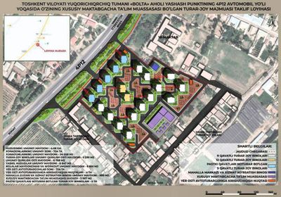 Продается Земля 3.7га Ближе к Янги Узбекистану, пакет документов