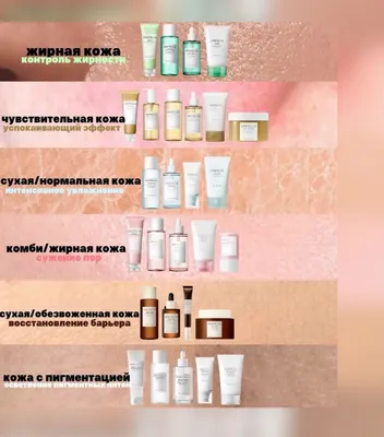 Centella White Set — bu sening yechimlarim 100%