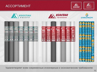 ИЗОСПАН А ИЗАСПАН Б гидро ветрозащита IZOSPAN Мембрана izaspan a