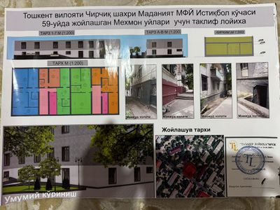 Чирчик марказида тижорат учун жой сотилади
