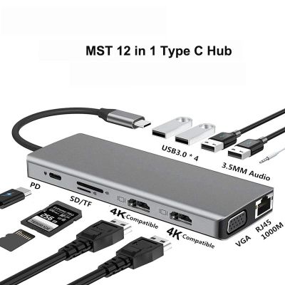 Скидка! Доставка! Type c hub , to 2 port hdmi,lan gb ,usb 3.0, vga ,ca