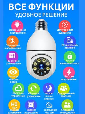 Wifi kamera - uy va ofisni kuzatish uchun