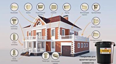 Пенопласт декор фибрабетон фасадная гипс тияга Ташкент