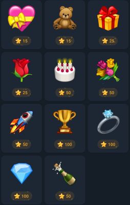 Telegram Gifts | Телеграм Подарки | Подарок Gift