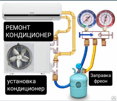 кондиционер ремонт установка