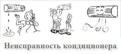 Кондиционера установка