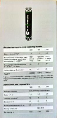 Гидроизоляция кровли и фундамента