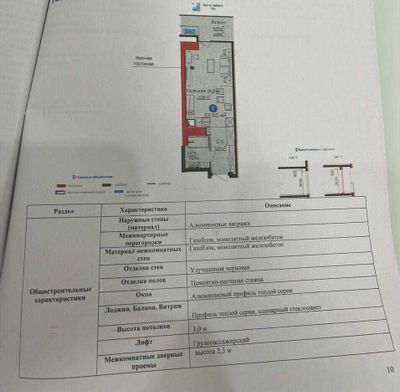 СРОЧНО продажа 1 комнатная, ЖК "NRG U-Tower", 33,92м2 без ремонта