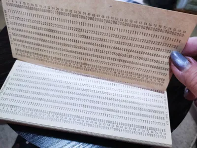 Перфокарты для ЭВМ