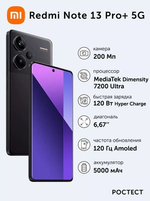 Xiaomi Redmi note 13 Pro плюс 5G