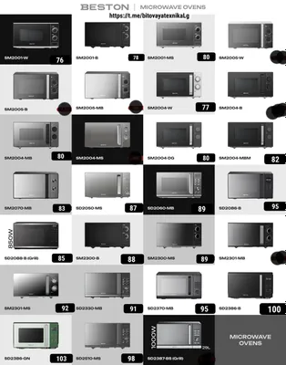 Микроволновые печи Beston Оптом и в розницу