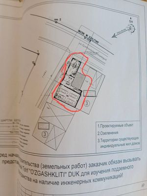 Yer sotiladi (bo'sh hovli)