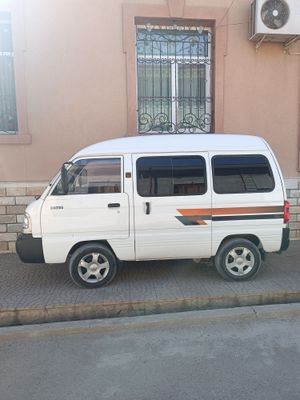 Damas 2019 yil gazlari bilan