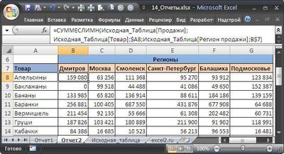 Excel отчетности Excel да турли хил отчетлар яратиб бера оламан.